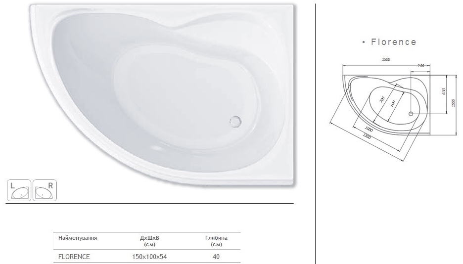 Redokss San Florence 150x100 правая Габаритные размеры