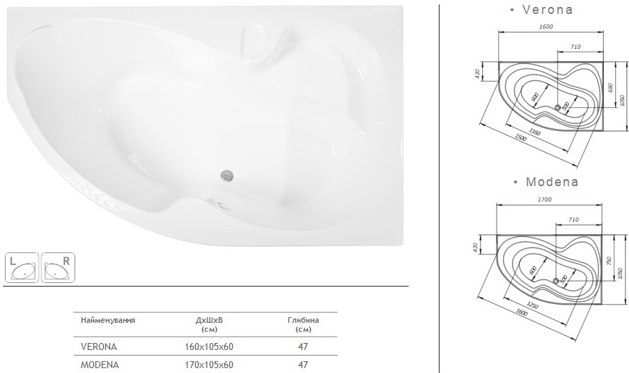 Redokss San Modena 170x105 правая Габаритные размеры