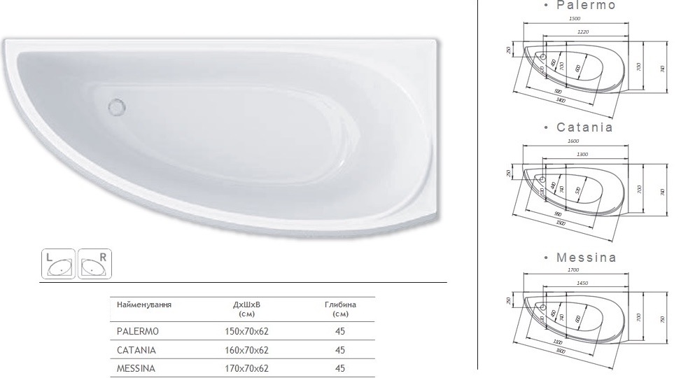 Redokss San Messina 170x70 левая Габаритные размеры