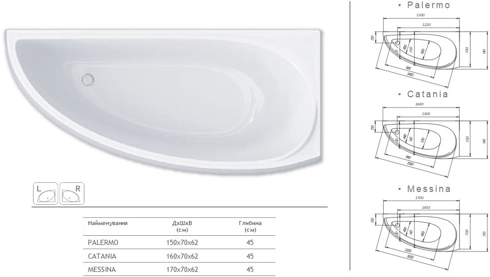 Redokss San Catania 160x70 правая Габаритные размеры
