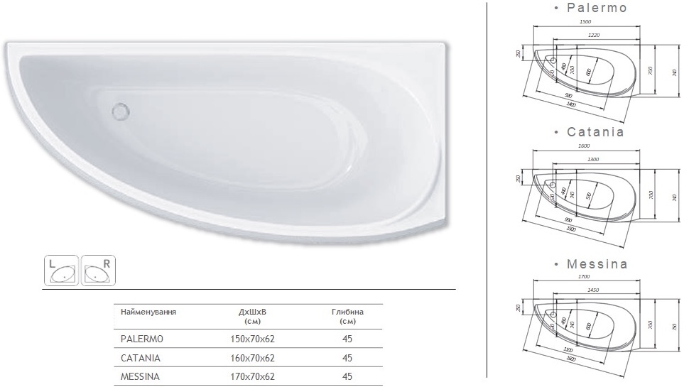 Redokss San Palermo 150x70 правая Габаритные размеры