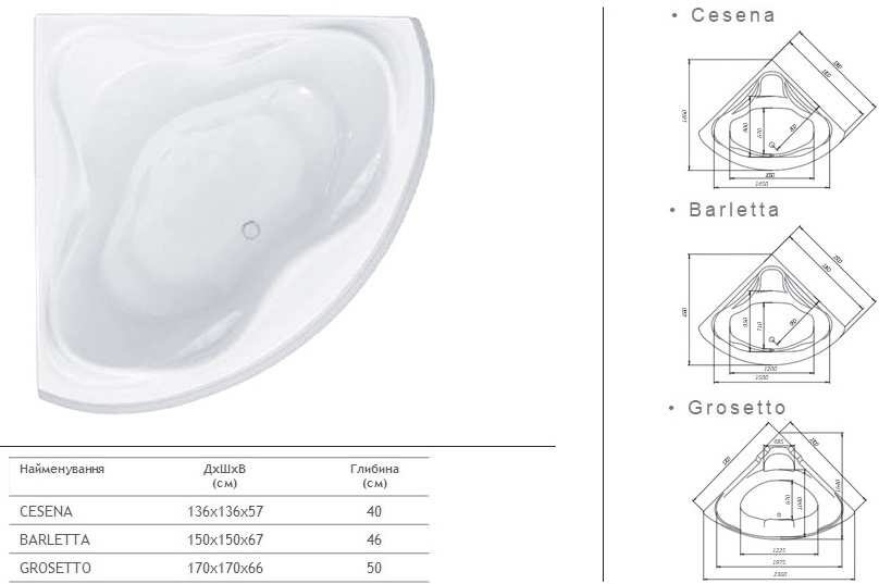 Redokss San Cesena 136x136 Габаритные размеры