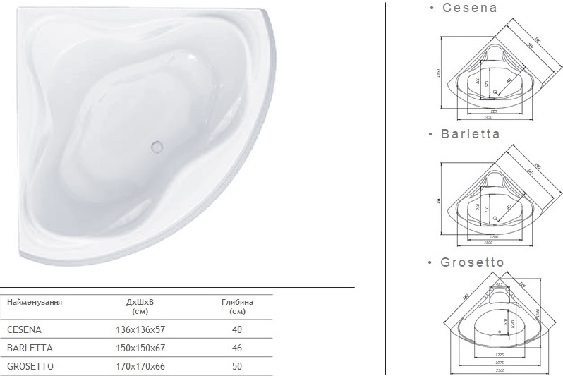 Redokss San Barletta 150x150 Габаритные размеры