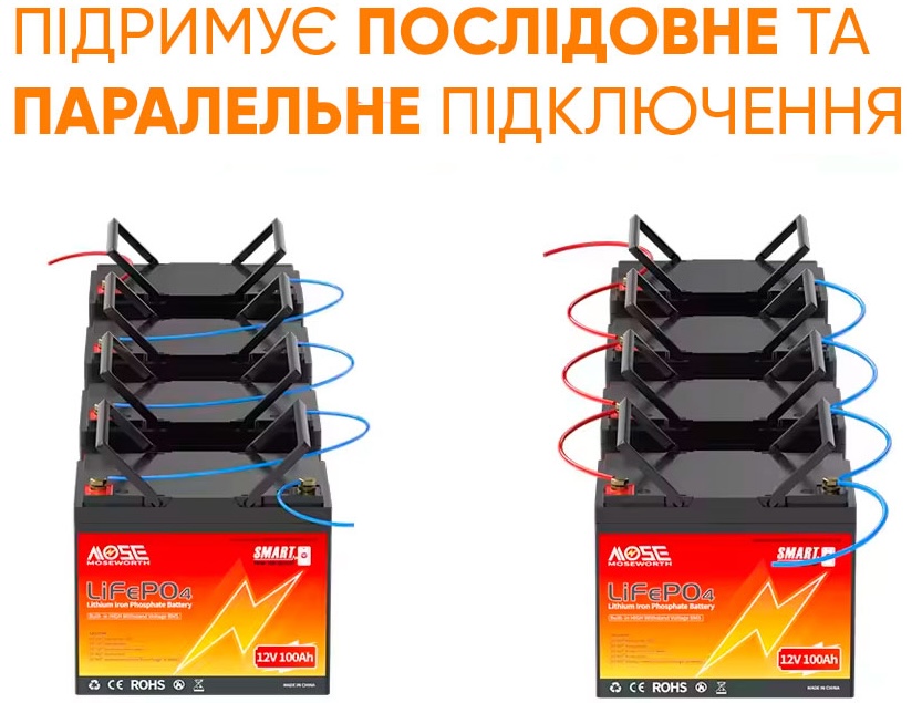 в продаже Аккумулятор Moseworth LiFePO4 12V 100 Ah Smart (1280Wh) (BMS 100A) - фото 3