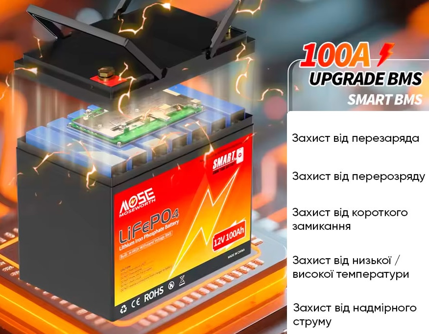 продаём Moseworth LiFePO4 12V 100 Ah Smart (1280Wh) (BMS 100A) в Украине - фото 4
