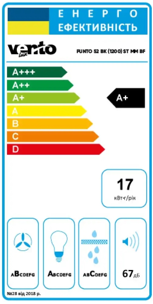 Кухонная вытяжка Ventolux Punto 52 BK (1200) ST MM BF характеристики - фотография 7