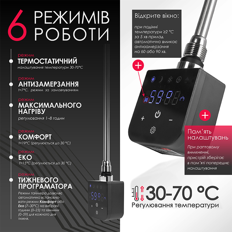 ТЕН для рушникосушки OnlyHeat Onyx Black 0.3 кВт інструкція - зображення 6