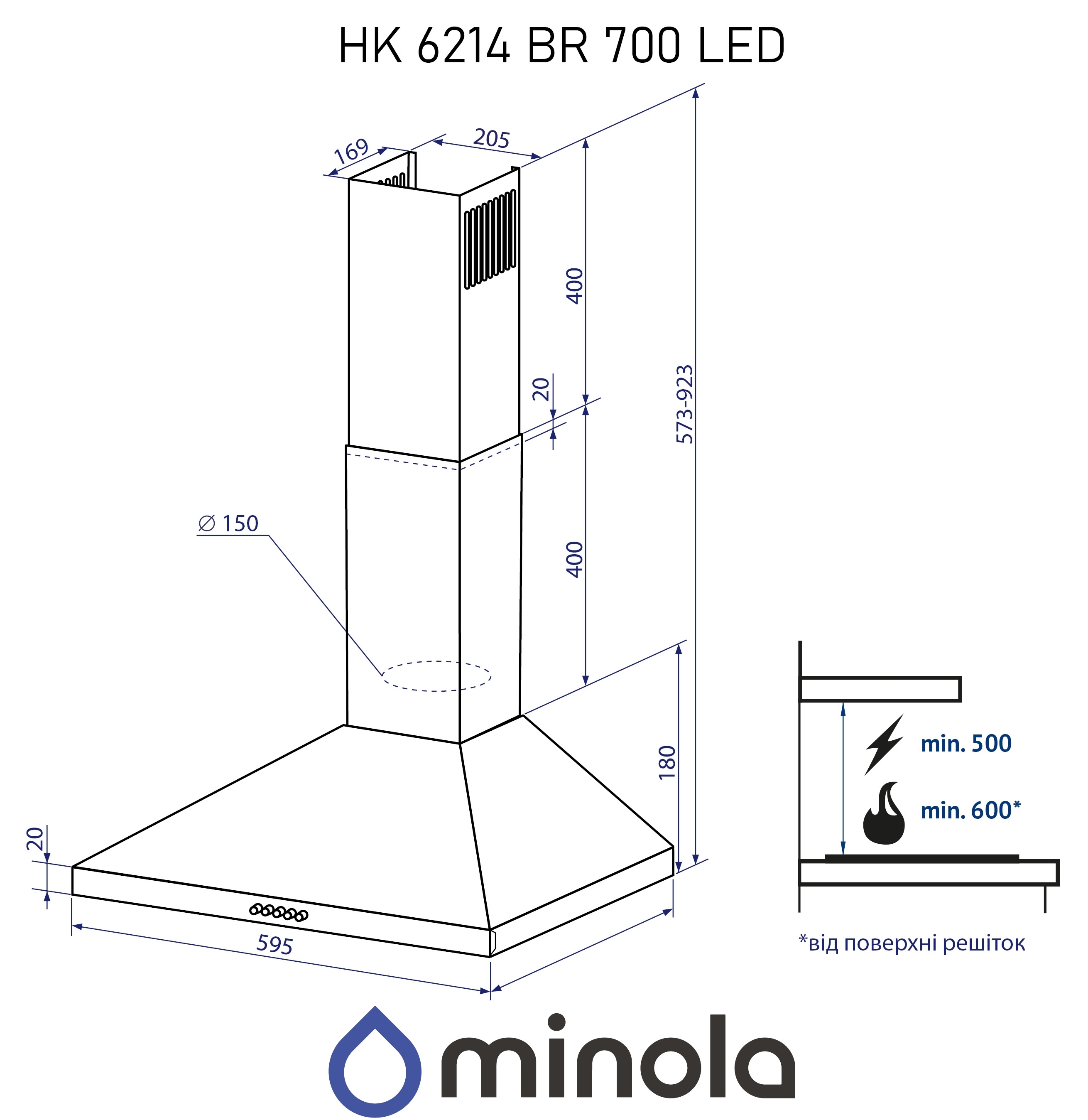 Minola HK 6214 BR 700 Led Габаритные размеры