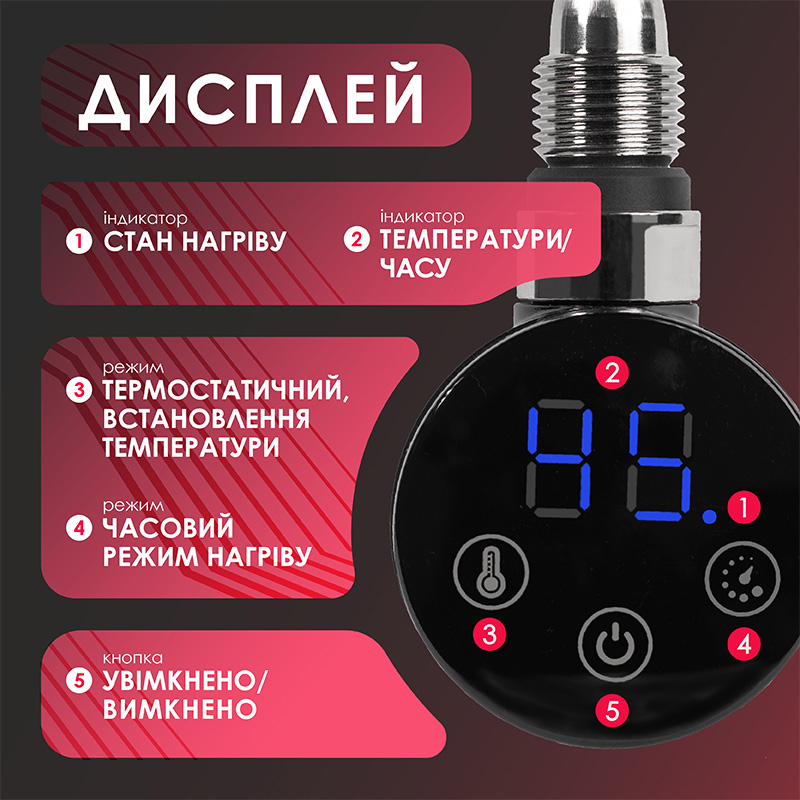 ТЕН для рушникосушки OnlyHeat Agate Black Pro 0.6 кВт (прихований монтаж) інструкція - зображення 6