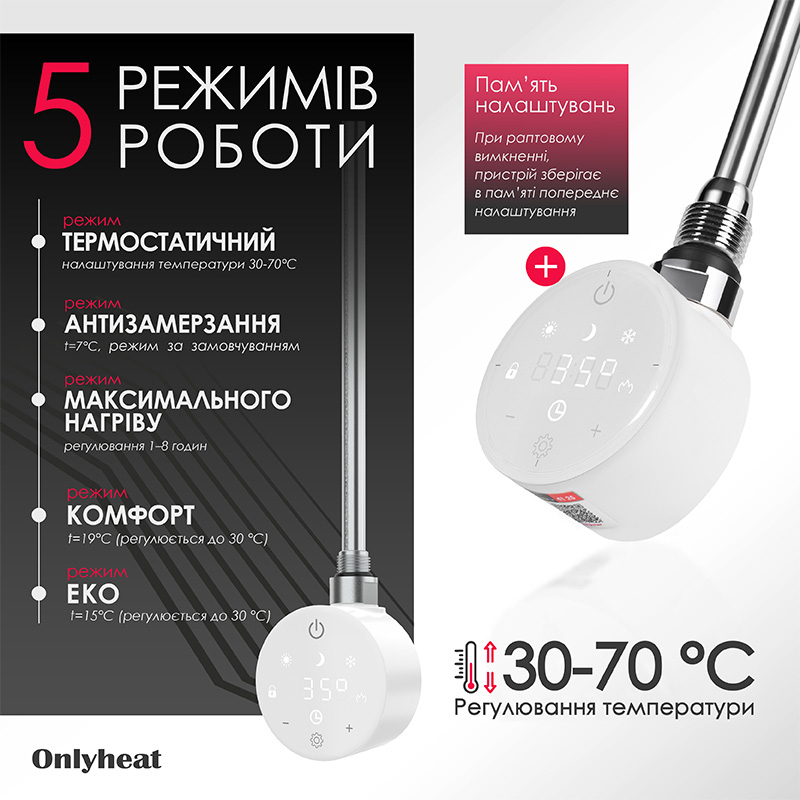 ТЭН для полотенцесушителя OnlyHeat Ivory White 0.6 кВт отзывы - изображения 5