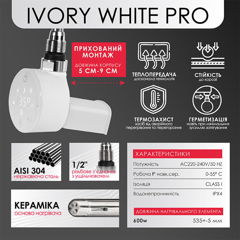 продаємо OnlyHeat Ivory White Pro 0.6 кВт (прихований монтаж) в Україні - фото 4