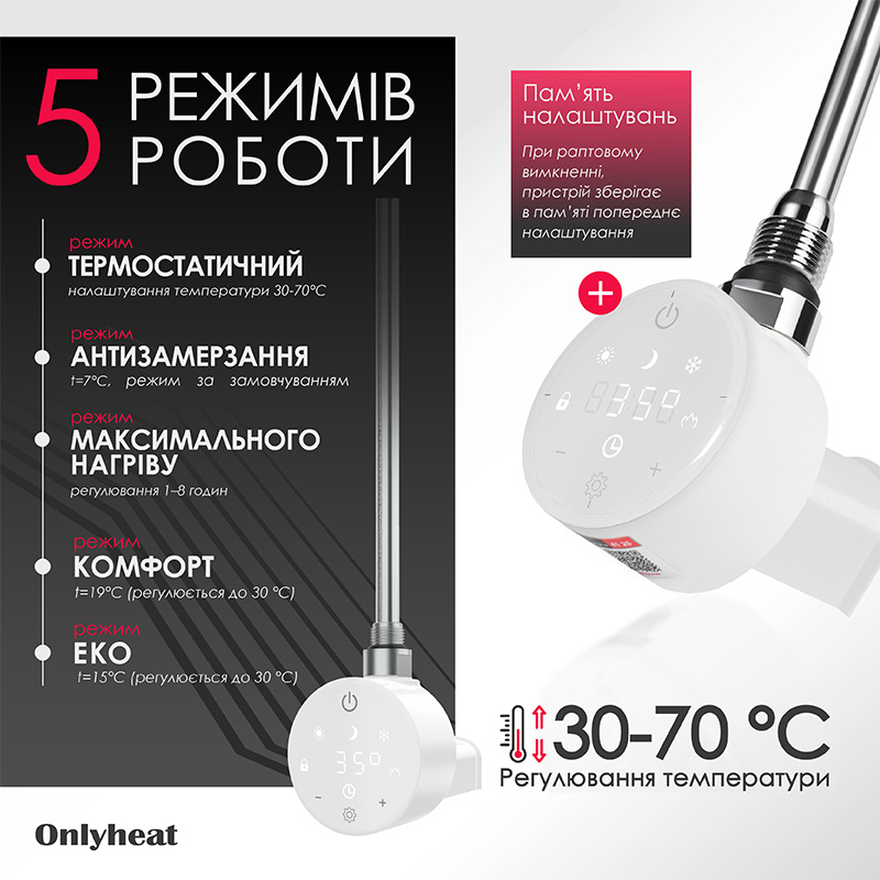 ТЕН для рушникосушки OnlyHeat Ivory White Pro 0.6 кВт (прихований монтаж) відгуки - зображення 5