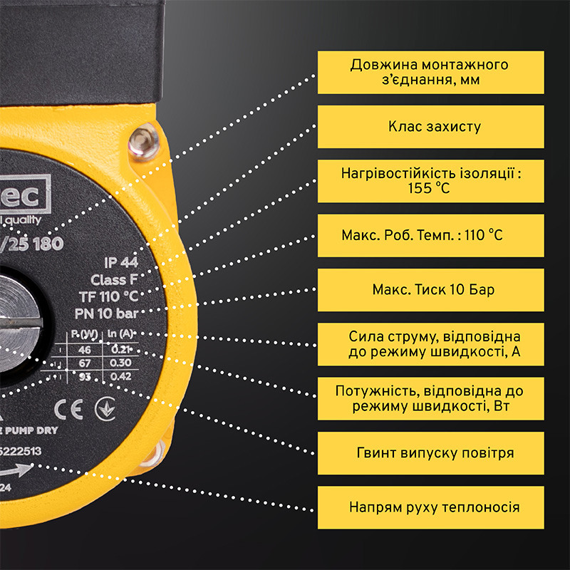 Циркуляционный насос Mytec OTP 6/25S 180 (23280) инструкция - изображение 6