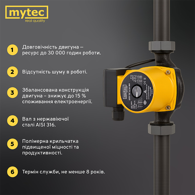 Циркуляционный насос Mytec OTP 6/25S 130 (23279) характеристики - фотография 7