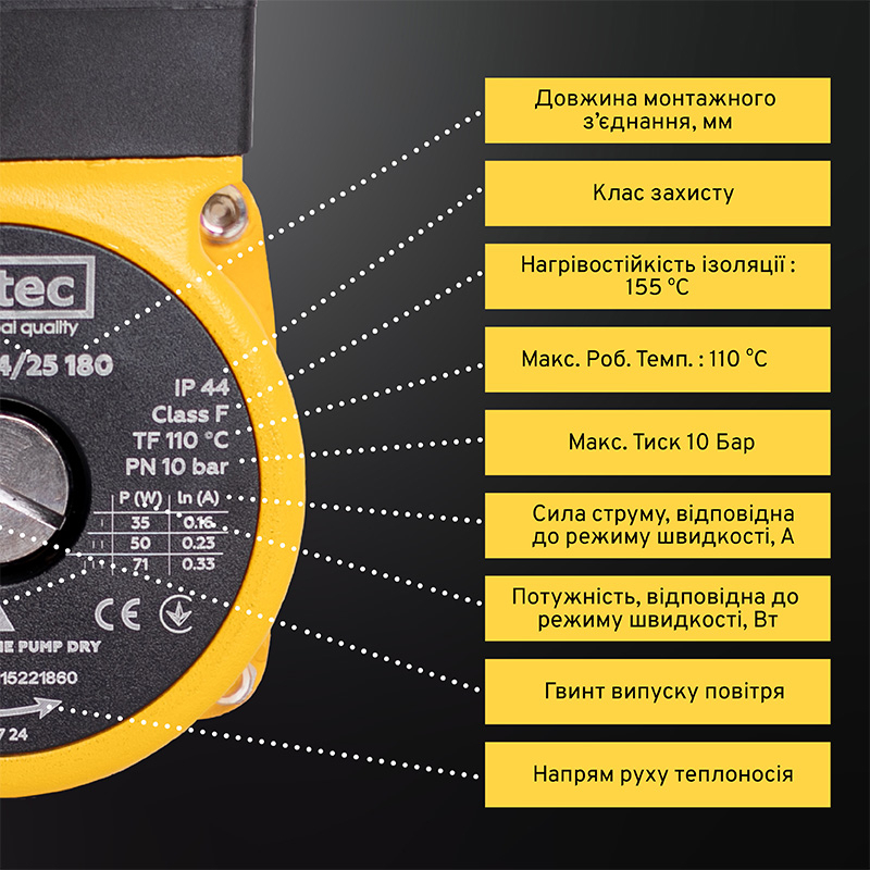 Циркуляционный насос Mytec OTP 4/25S 180 (23278) инструкция - изображение 6