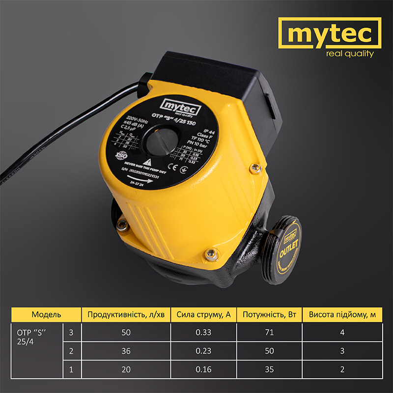 продаём Mytec OTP 4/25S 130 (23277) в Украине - фото 4