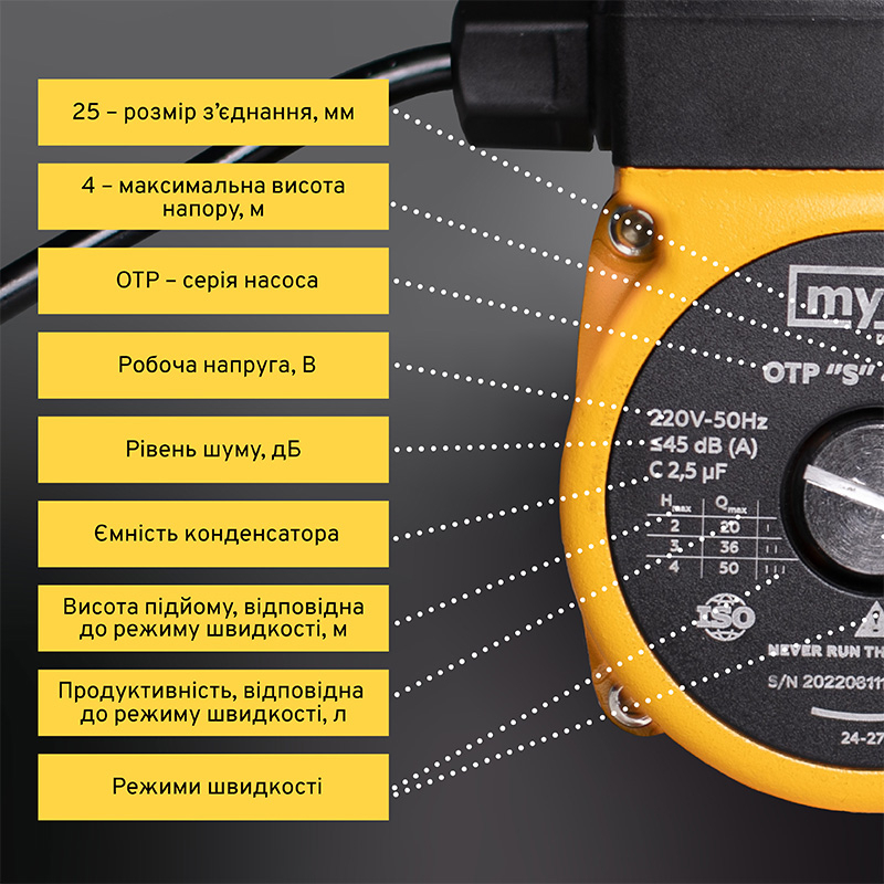 Циркуляционный насос Mytec OTP 4/25S 130 (23277) отзывы - изображения 5
