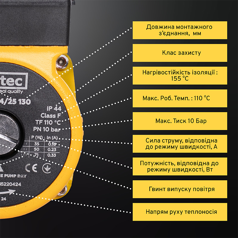 Циркуляционный насос Mytec OTP 4/25S 130 (23277) инструкция - изображение 6