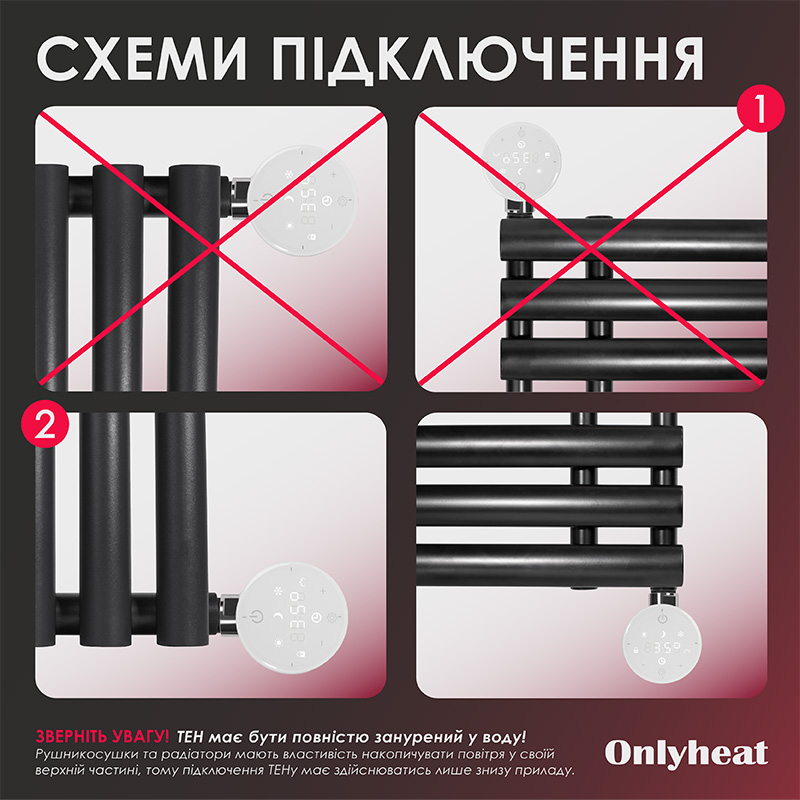 ТЭН для полотенцесушителя OnlyHeat Ivory White Pro Wi-Fi 0.6 кВт (скрытый монтаж) обзор - фото 8