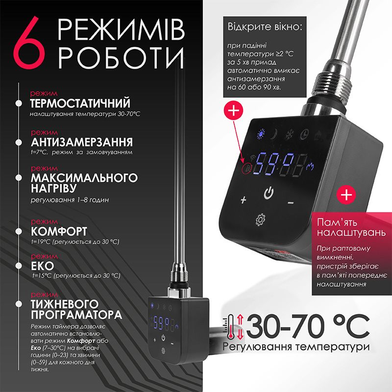 ТЭН для полотенцесушителя OnlyHeat Onyx Black Pro Wi-Fi 0.6 кВт (скрытый монтаж) инструкция - изображение 6