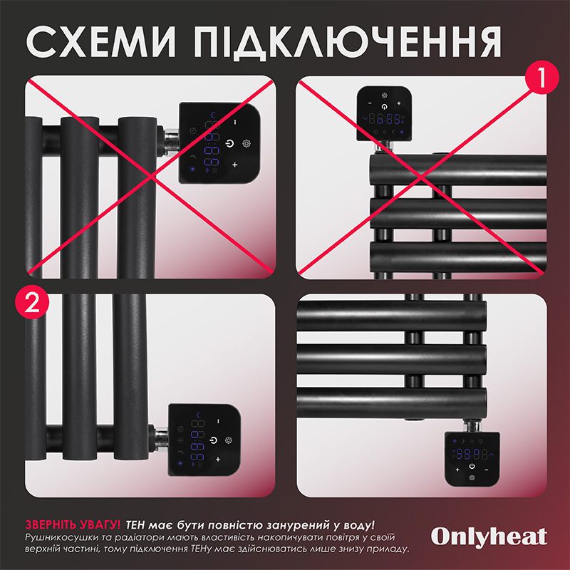 ТЭН для полотенцесушителя OnlyHeat Onyx Black Pro Wi-Fi 0.6 кВт (скрытый монтаж) внешний вид - фото 9