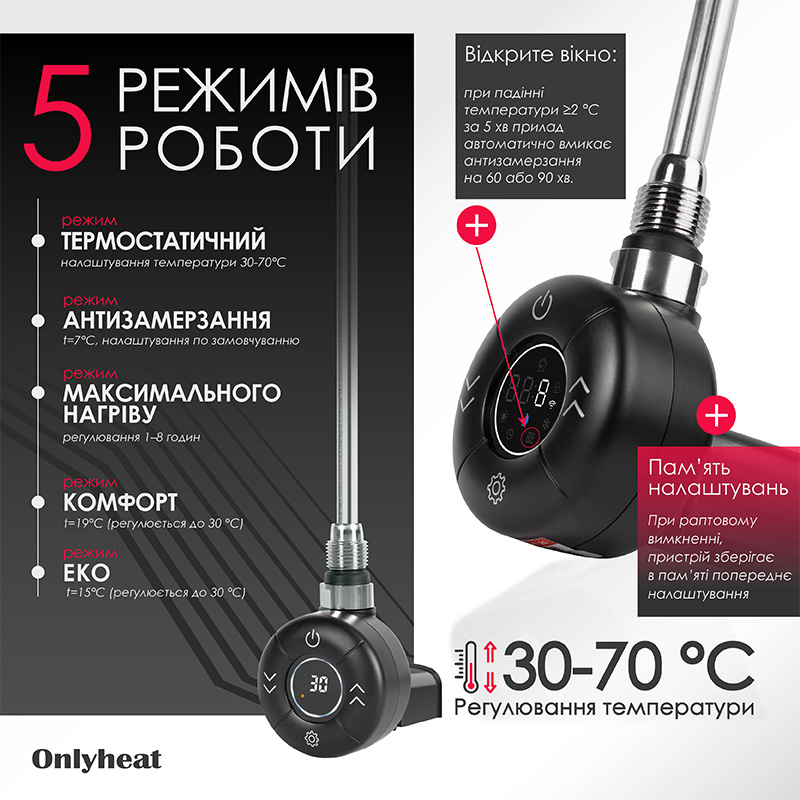 ТЭН для полотенцесушителя OnlyHeat Amber Black Matte Pro Wi-Fi 0.6 кВт (скрытый монтаж) отзывы - изображения 5