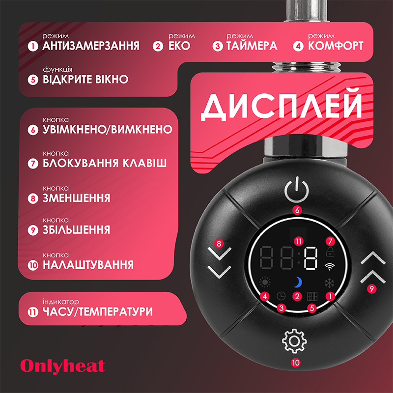 ТЭН для полотенцесушителя OnlyHeat Amber Black Matte Pro Wi-Fi 0.6 кВт (скрытый монтаж) характеристики - фотография 7