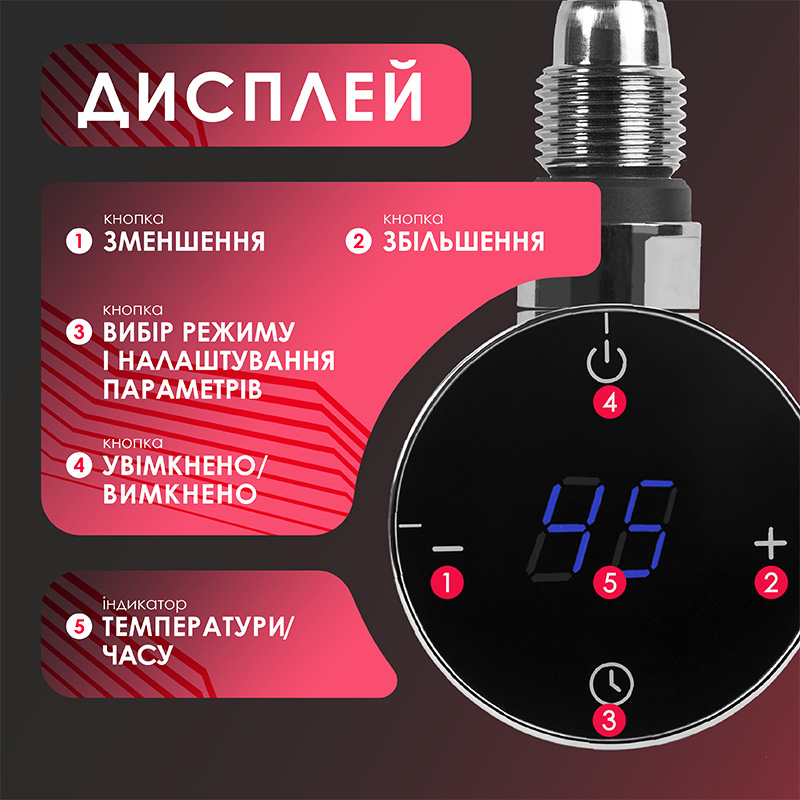 ТЕН для рушникосушки OnlyHeat Argent Chrome 0.3 кВт характеристики - фотографія 7