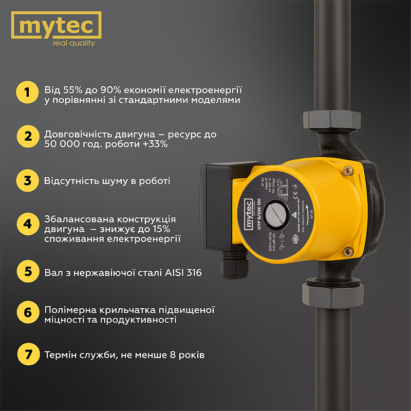 Циркуляционный насос Mytec OTP 6/25E 130 (25956) инструкция - изображение 6