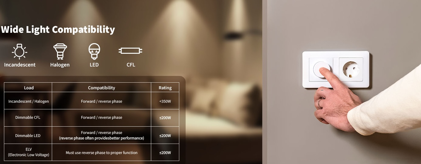 Світлорегулятор Aqara H2 Dimmer Switch Gray (KD-R01D-G) відгуки - зображення 5