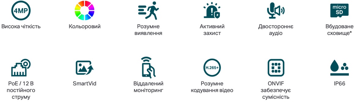 Камера видеонаблюдения TP-Link VIGI C340-4 (4mm) цена 3299 грн - фотография 2