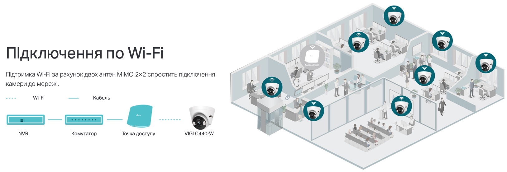 продаём TP-Link VIGI C440-W-4 (4mm) в Украине - фото 4