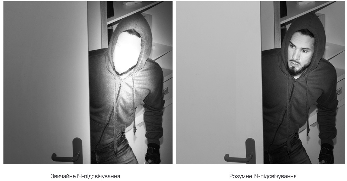 Камера видеонаблюдения TP-Link VIGI C440-W-4 (4mm) обзор - фото 8