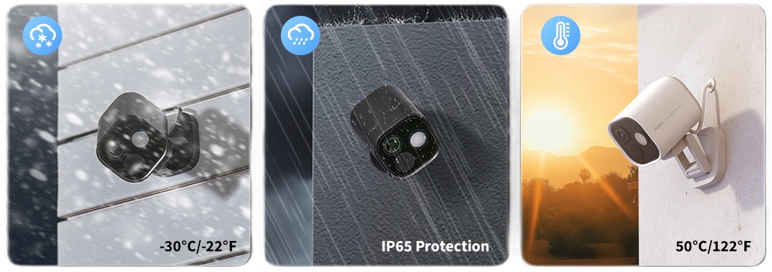 Камера Хаб Aqara Camera Hub G5 Pro PoE (CH-C03D) инструкция - изображение 6