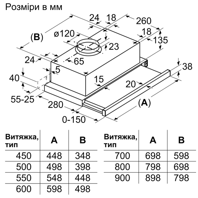 Bosch DFT63CA51T Габаритные размеры