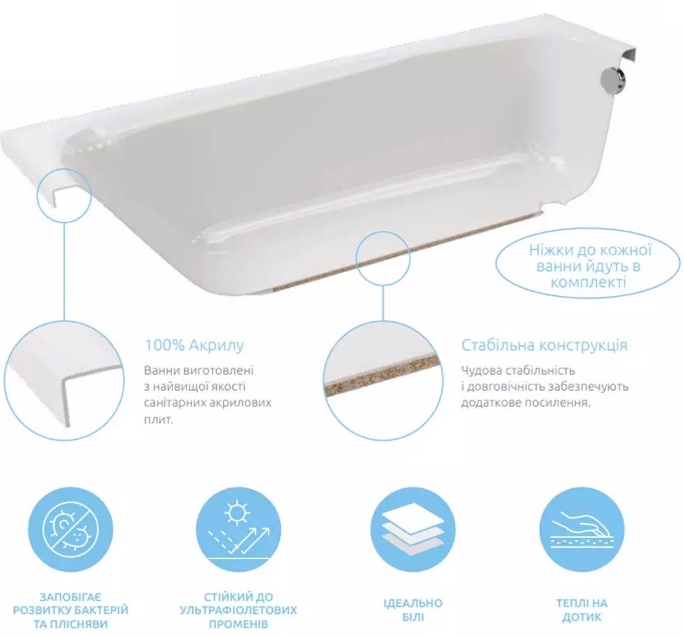 Ванна Radaway MIA 180x75 (WA1-50-180x075S) цена 16625 грн - фотография 2