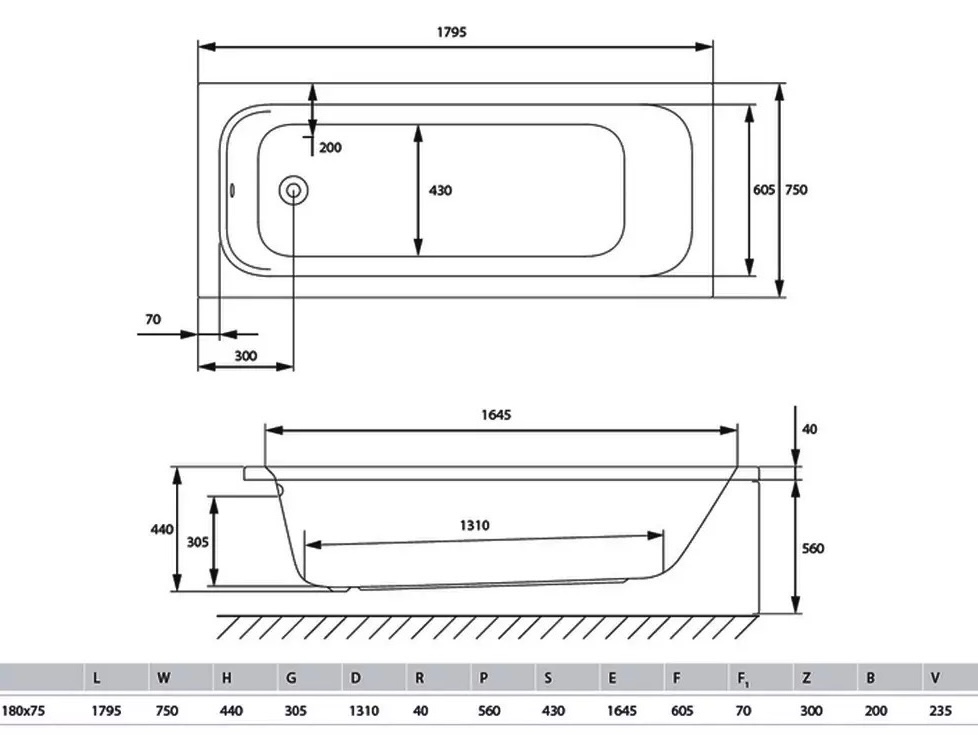 Radaway MIA 180x75 (WA1-50-180x075S) Габаритные размеры