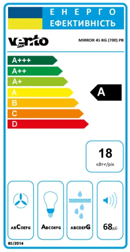 Кухонная вытяжка Ventolux Mirror 45 BG (700) PB инструкция - изображение 6