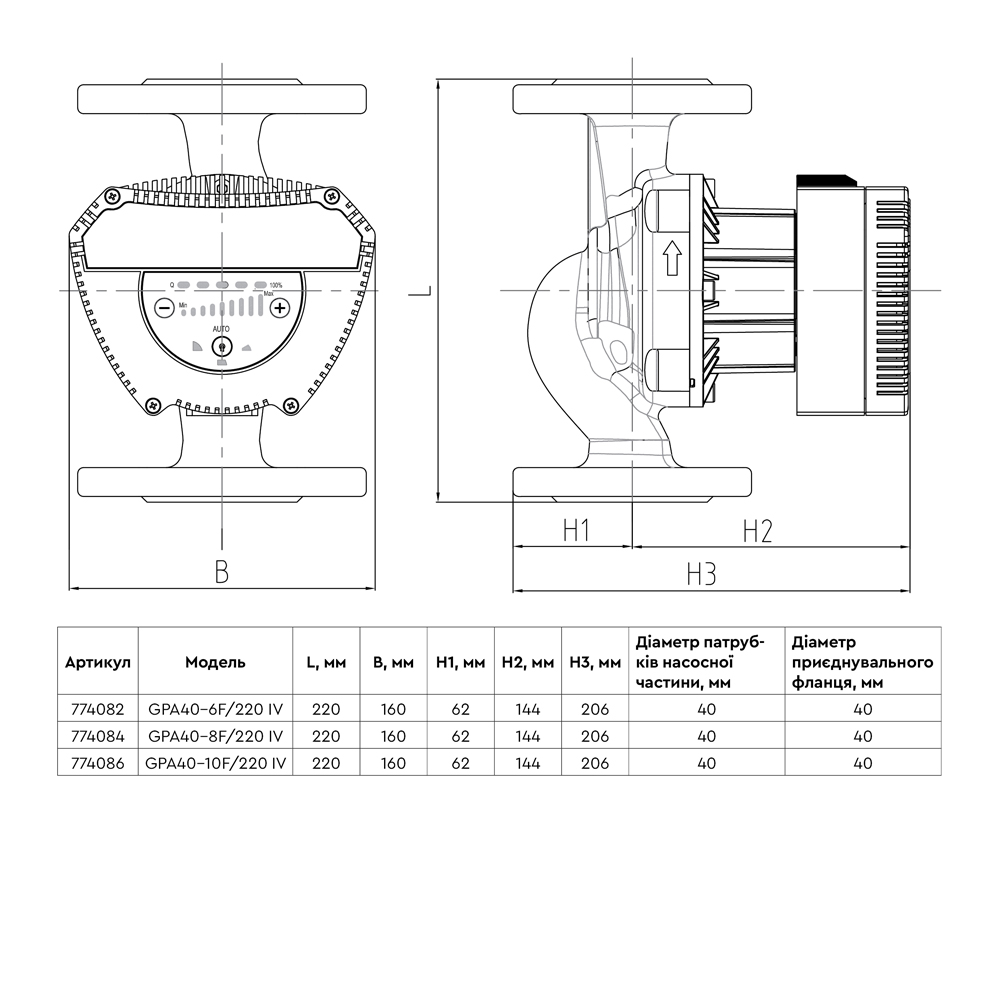 Aquatica GPA40-6F/220 IV (774082) Габаритні розміри