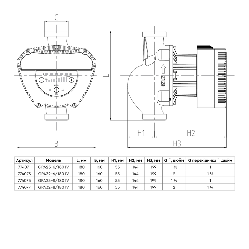 Aquatica GPA32-6/180 IV (774073) Габаритні розміри