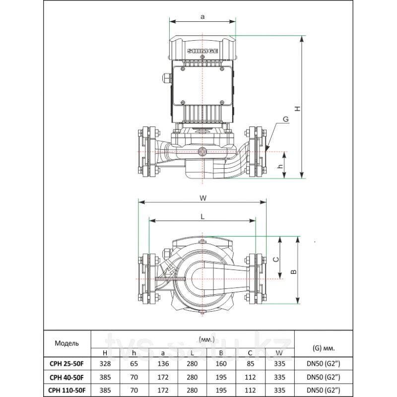 Shimge CPH110-50F Габаритные размеры