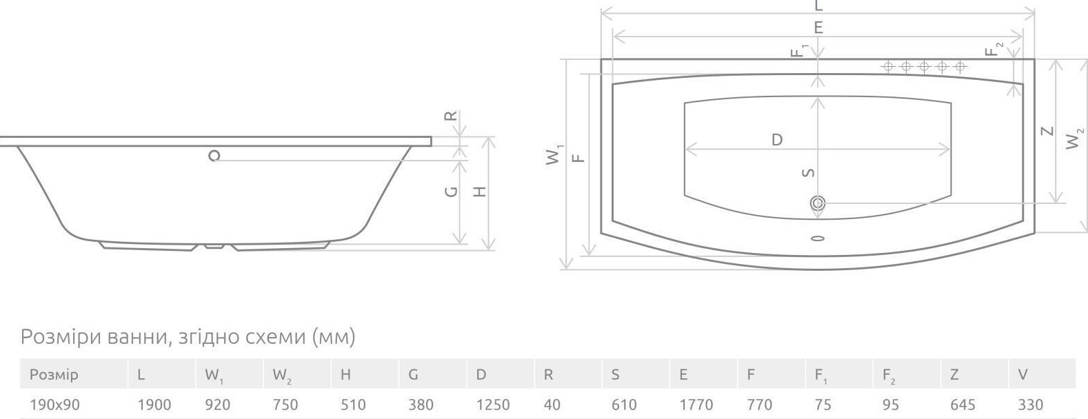 Radaway Tilia 190x90 (WA1-03-190x090US) Габаритні розміри