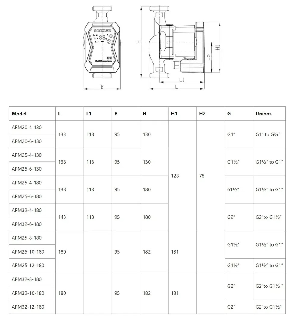 Shimge APM 25-6-130 Габаритные размеры