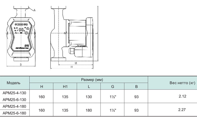 Shimge APM 25-6-130 Габаритные размеры