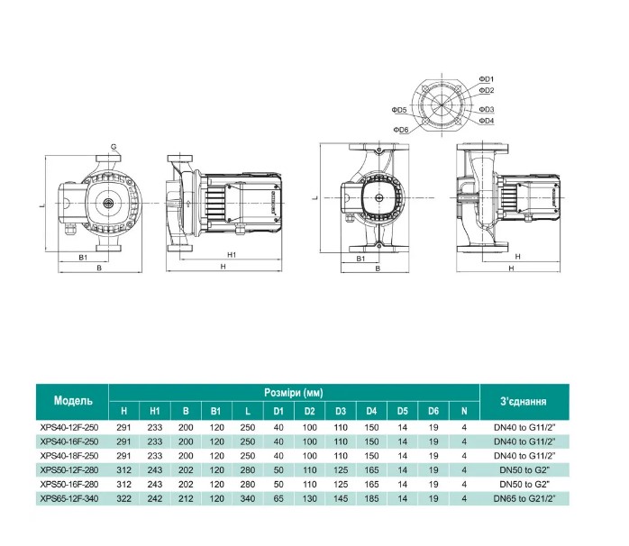 Shimge XPS40-12F-250 Габаритные размеры