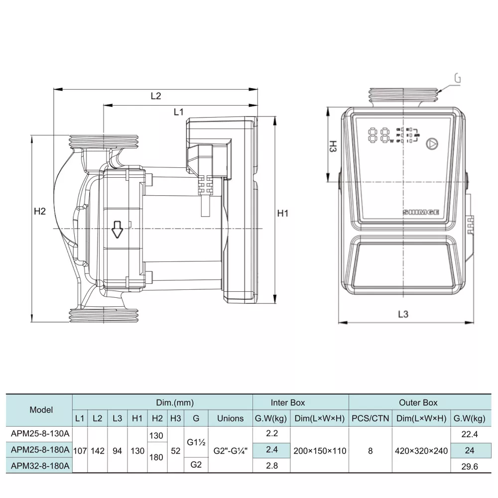 Shimge APM 25-8-130A Габаритные размеры