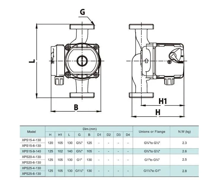 Shimge XPS15-6-130 Габаритные размеры