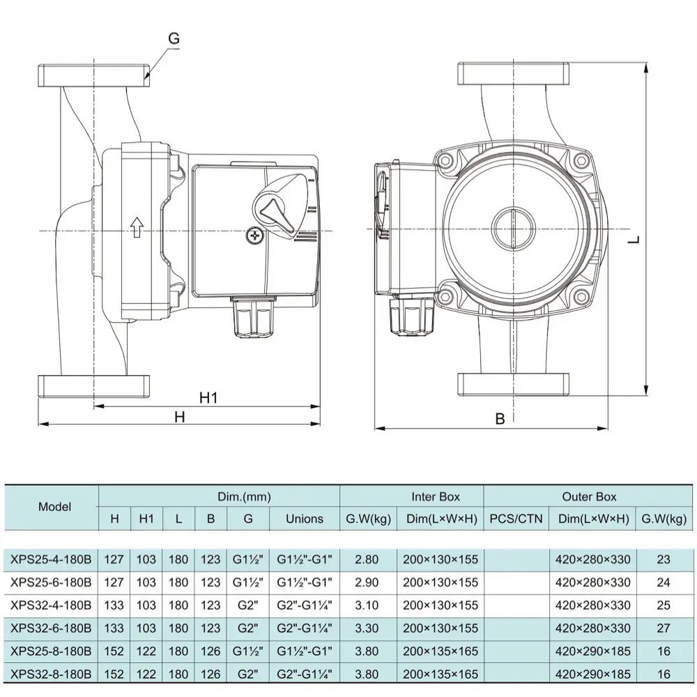 Shimge XPS 25-8-180B Габаритные размеры