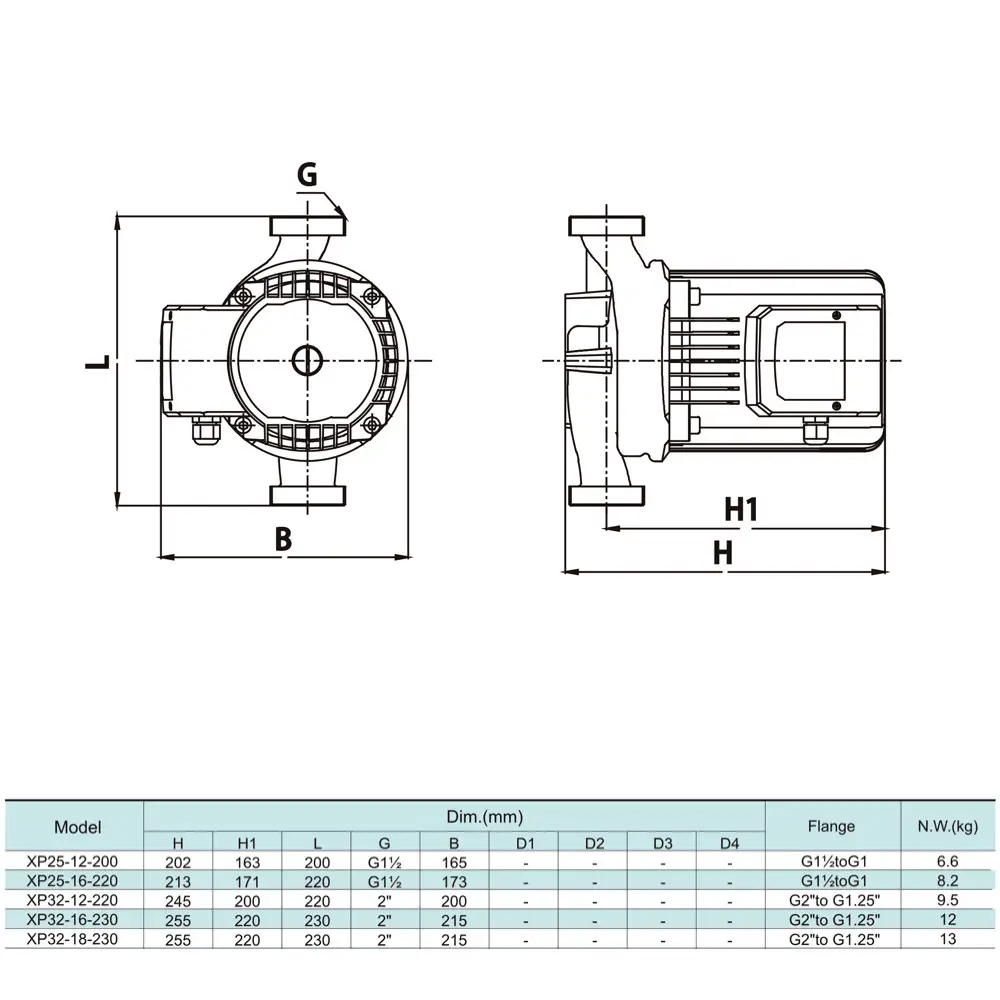 Shimge XP 32-12-220 Габаритні розміри