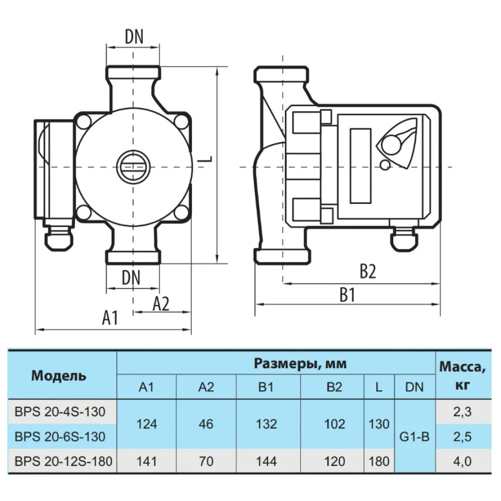 Насоси+Обладнання GPD20-6S-130 (4823121302589) Габаритні розміри
